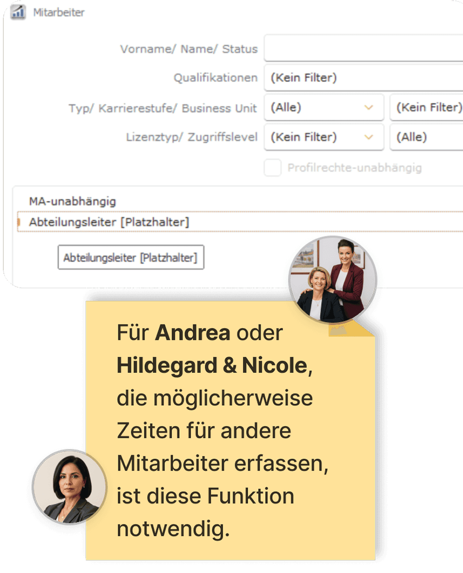 Inspiration & Verständnis