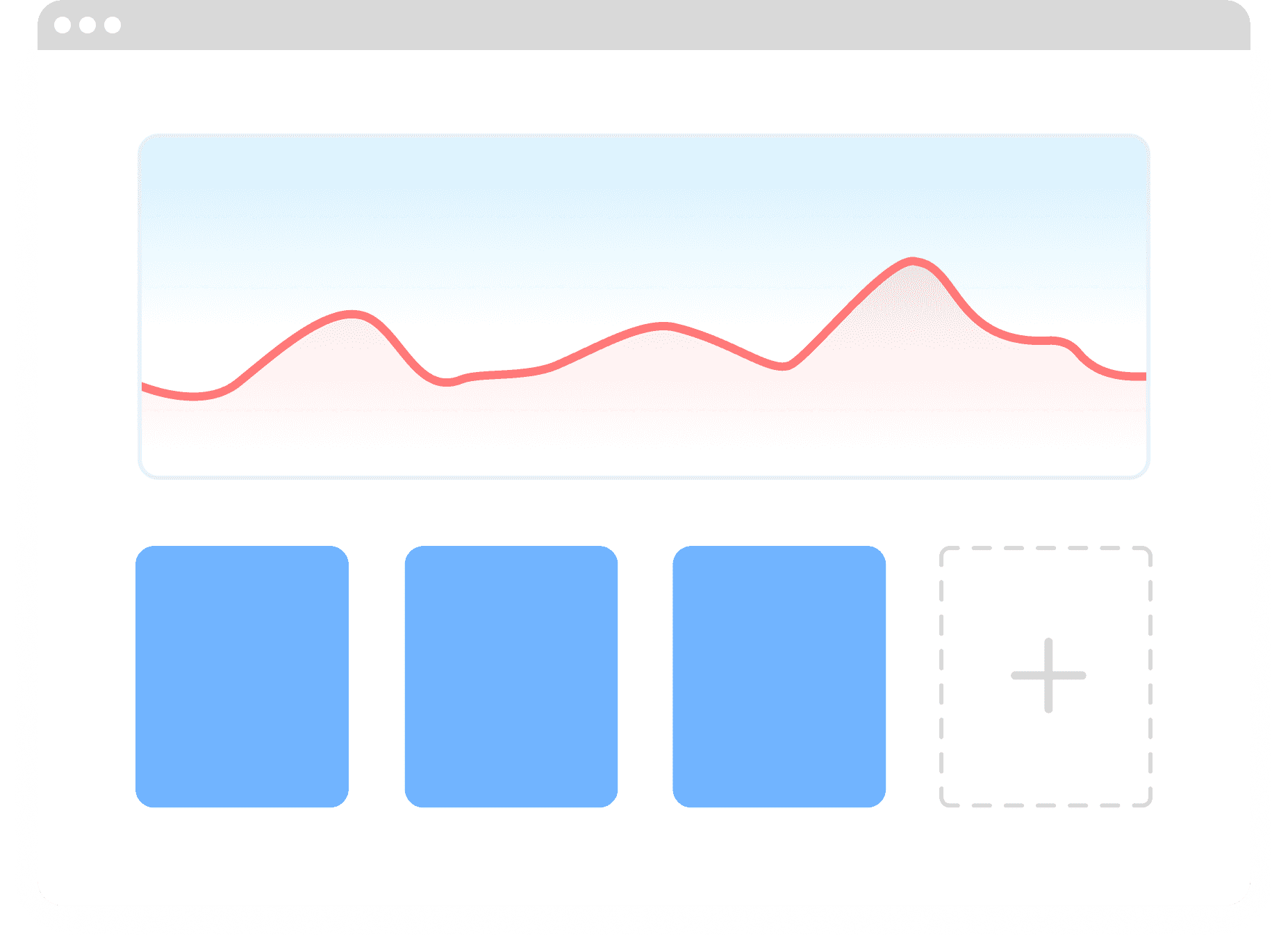 Vereinfachtes UI eines Dashboards.