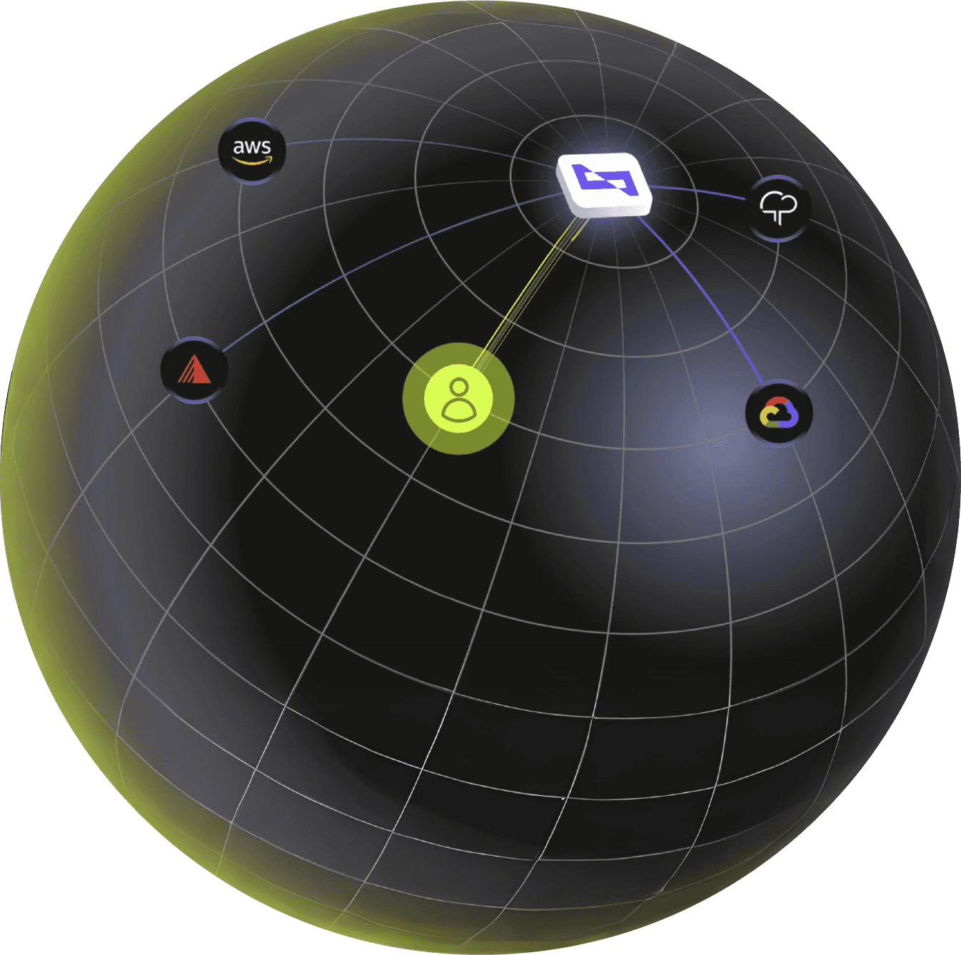A black, interconnected globe with icons from various companies.
