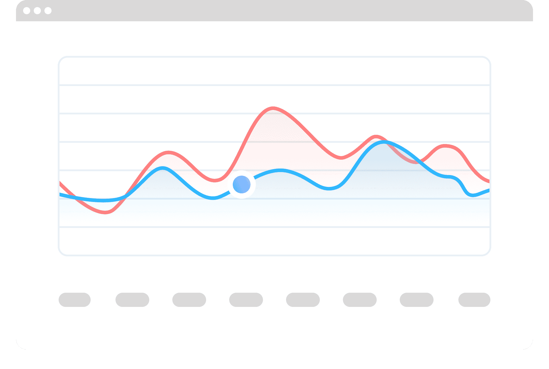 Simplified UI of statistics.